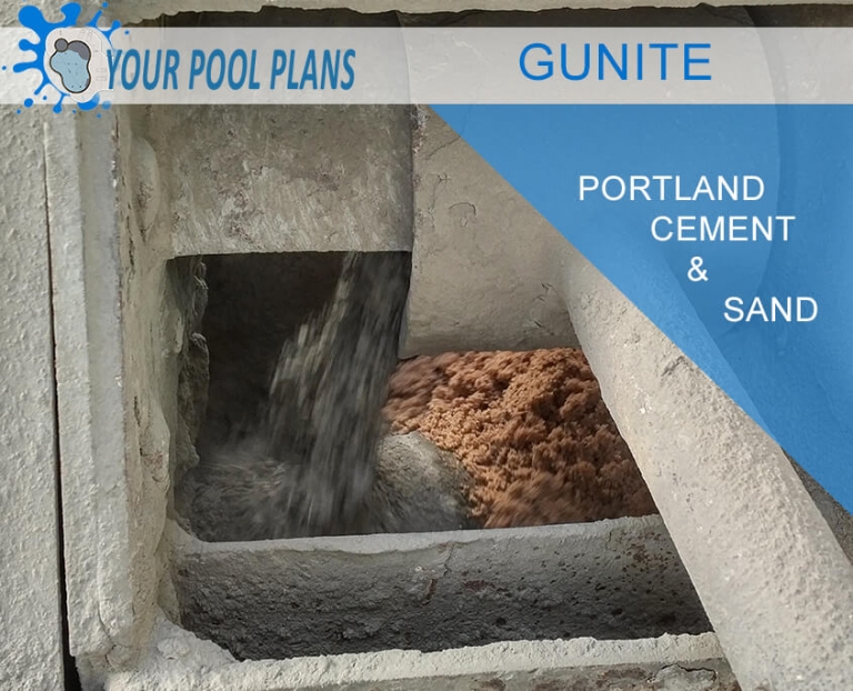 gunite shotcrete