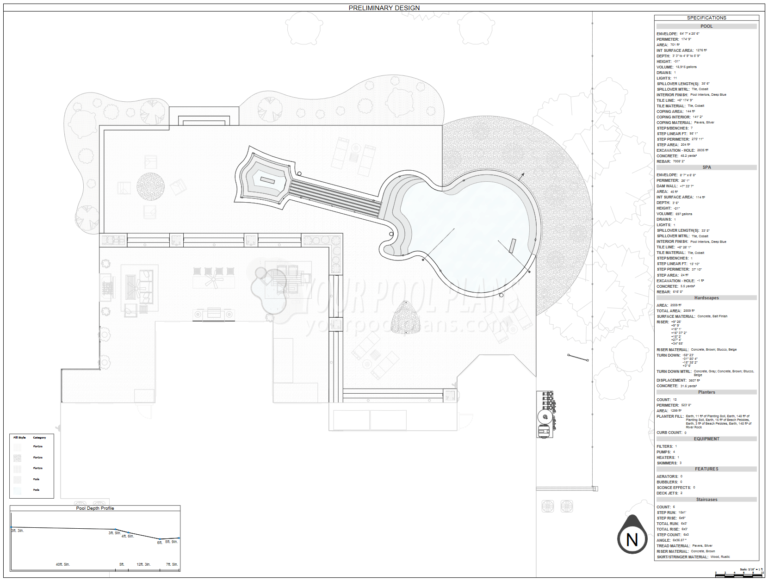 Pool permit plans Alabama 2D plan view